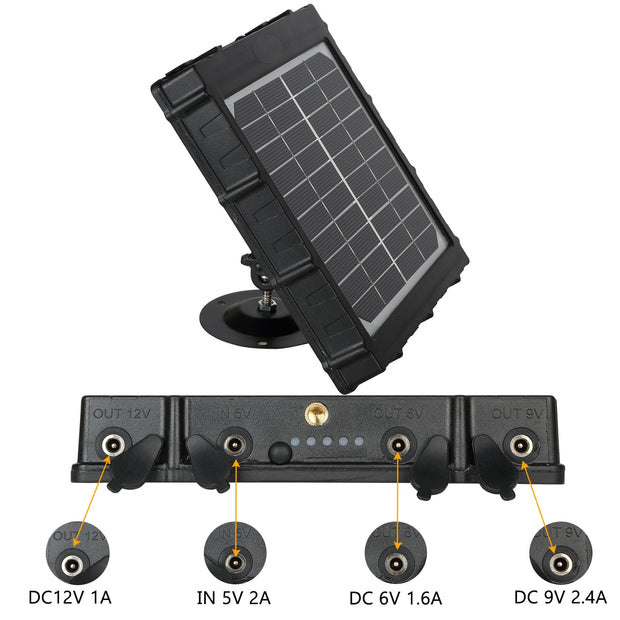 Solpanelssats 3W 8000mAh 12V/9V/6V | BL8000